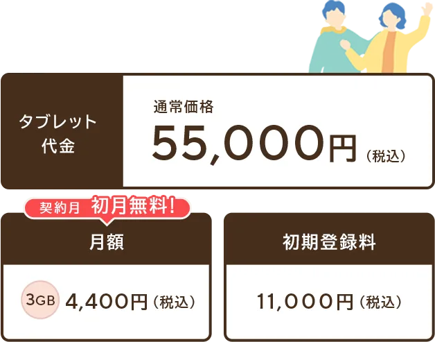 タブレット代金通常価格55,000円 月額4,400円 初期登録料11,000円