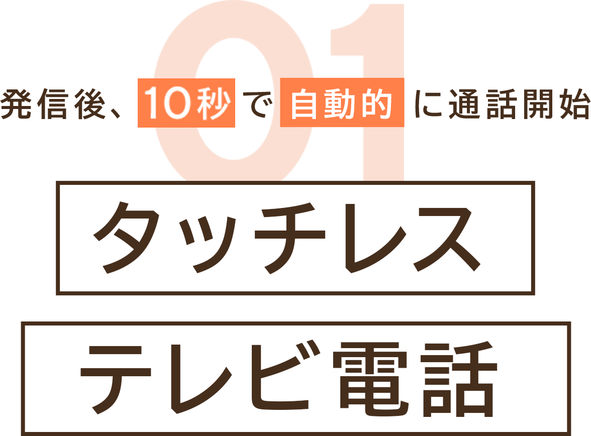 発信後、10秒で自動的に通話開始 タッチレステレビ電話